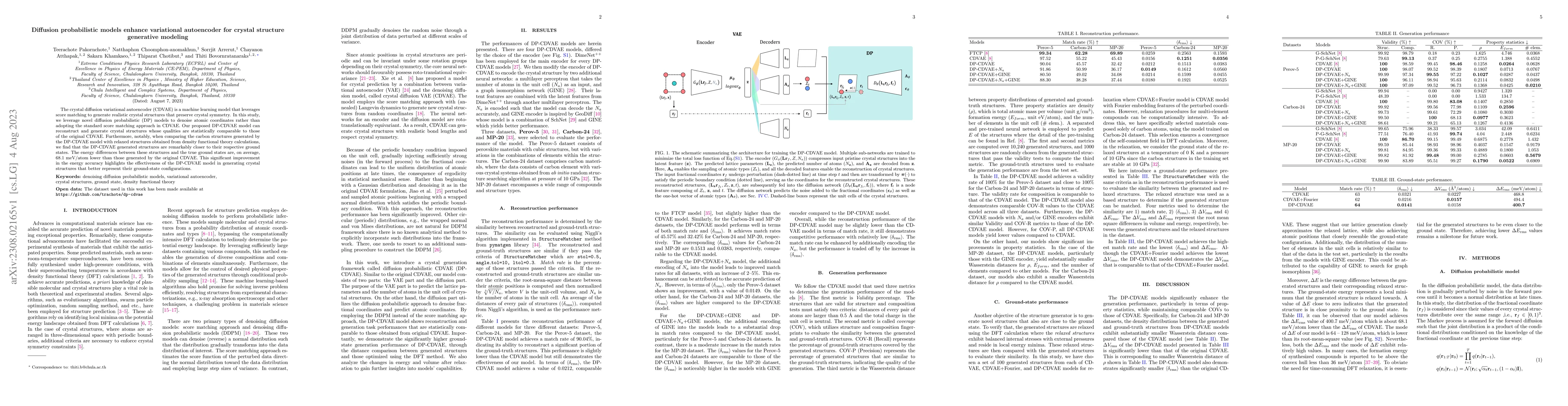 Thumbnail for Diffusion probabilistic models enhance variational autoencoder for
  crystal structure generative modeling