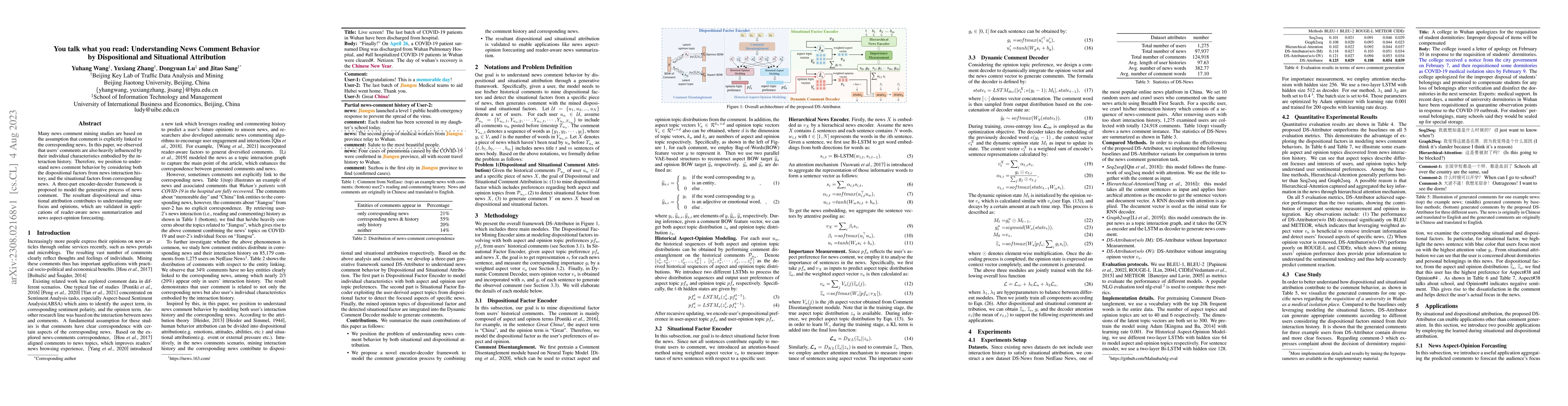 Thumbnail for You talk what you read: Understanding News Comment Behavior by
  Dispositional and Situational Attribution