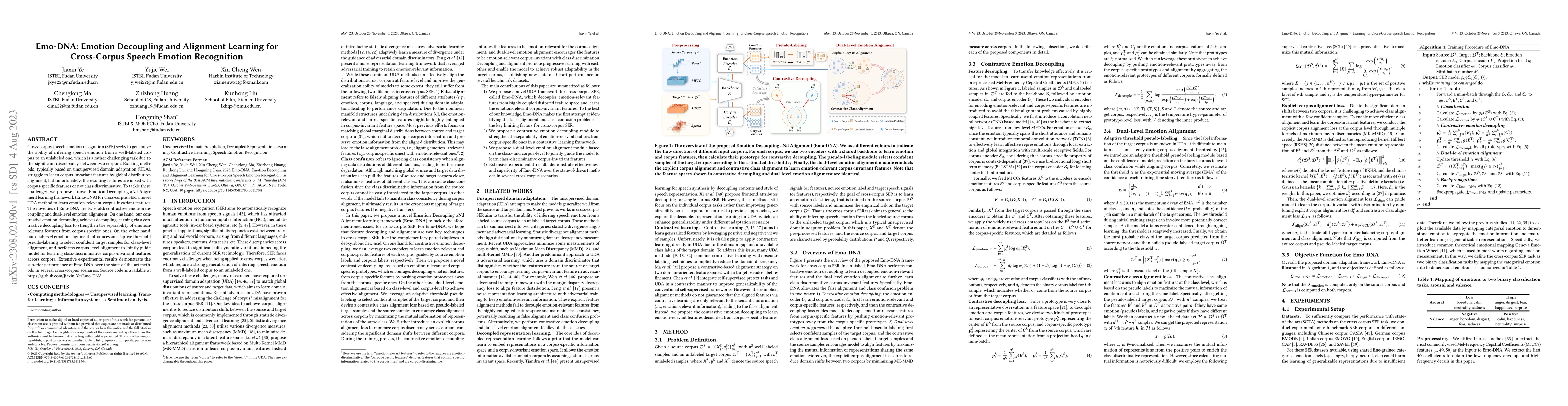 Thumbnail for Emo-DNA: Emotion Decoupling and Alignment Learning for Cross-Corpus
  Speech Emotion Recognition