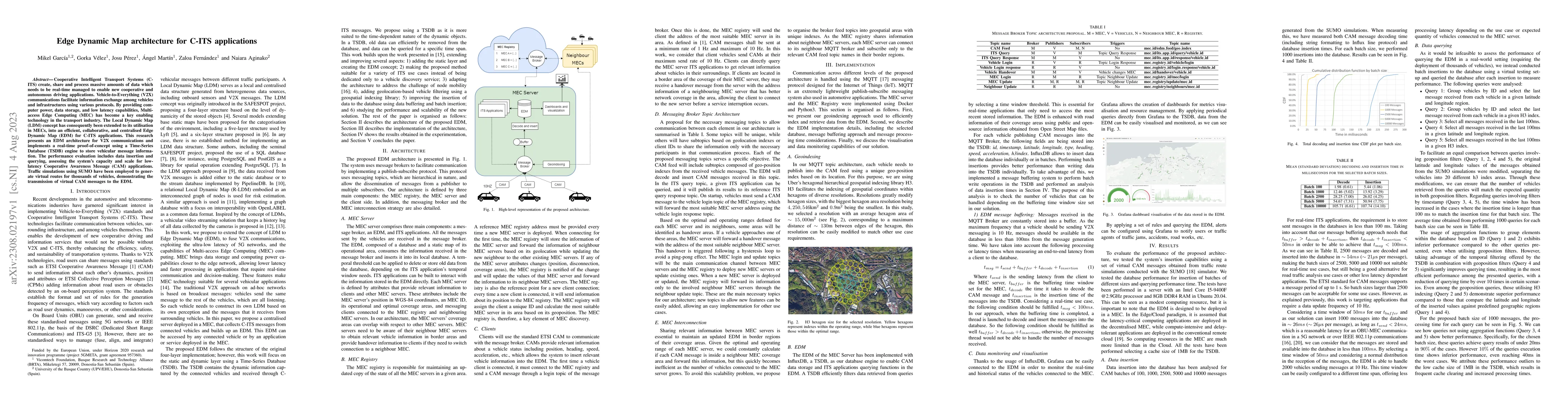 Thumbnail for Edge Dynamic Map architecture for C-ITS applications
