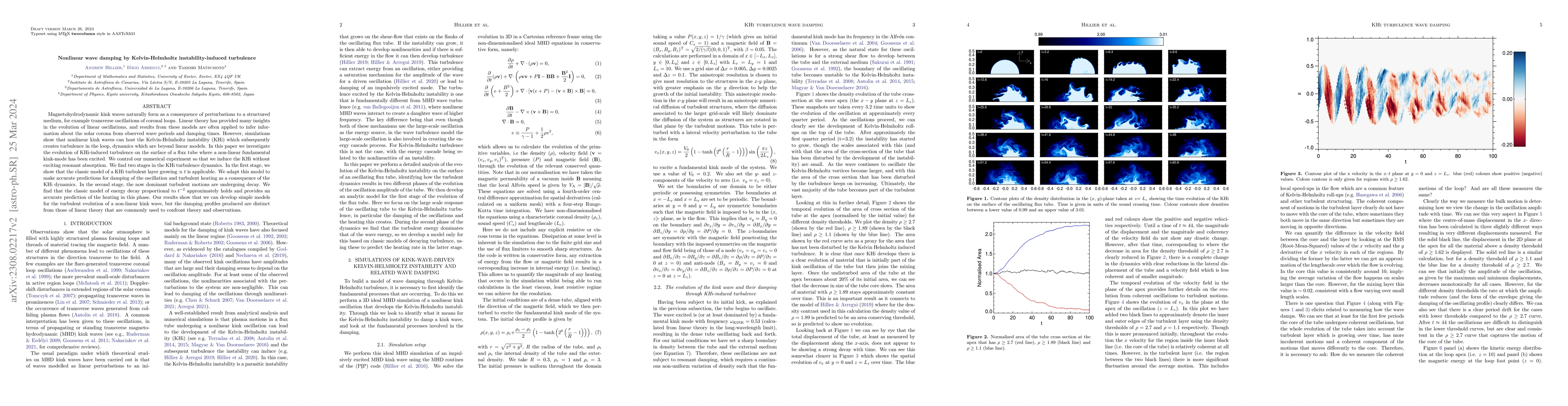 Thumbnail for Nonlinear wave damping by Kelvin-Helmholtz instability induced
  turbulence