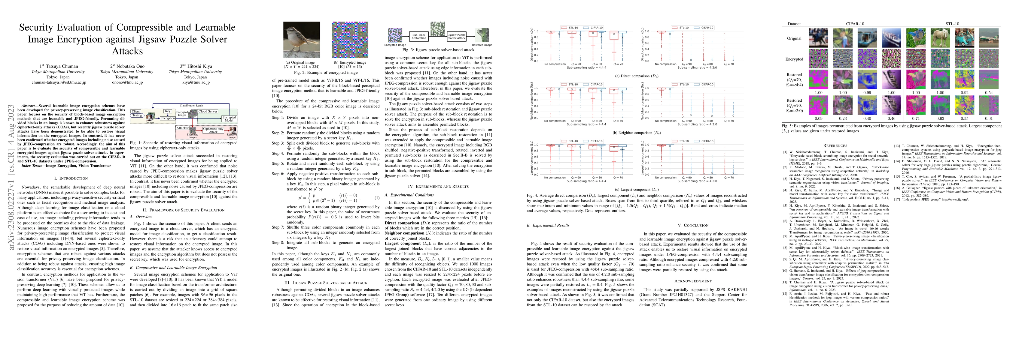 Thumbnail for Security Evaluation of Compressible and Learnable Image Encryption
  Against Jigsaw Puzzle Solver Attacks