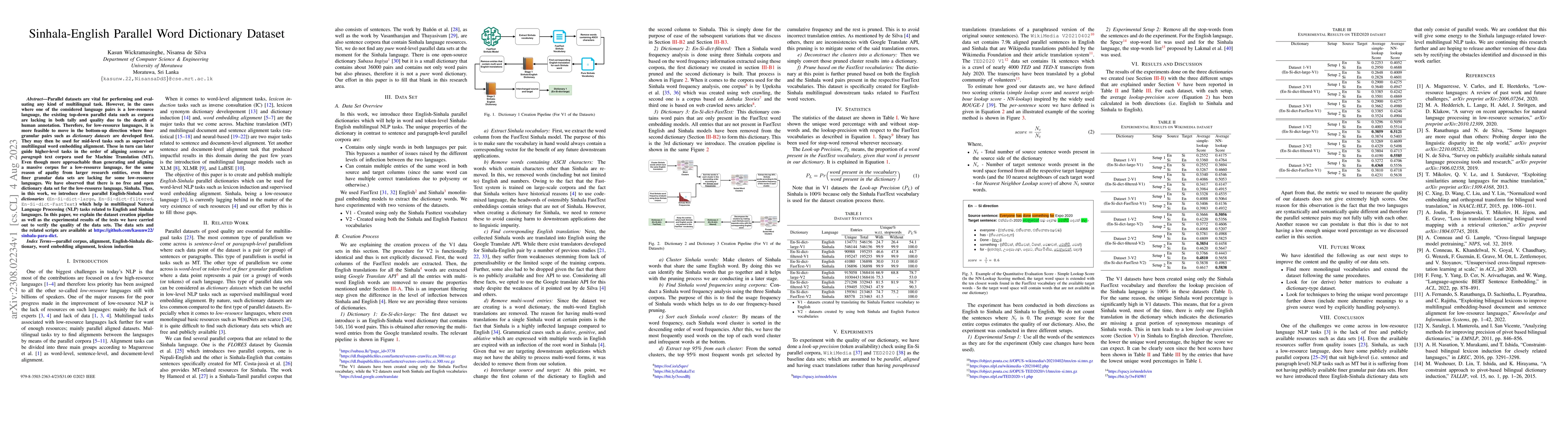 Thumbnail for Sinhala-English Parallel Word Dictionary Dataset