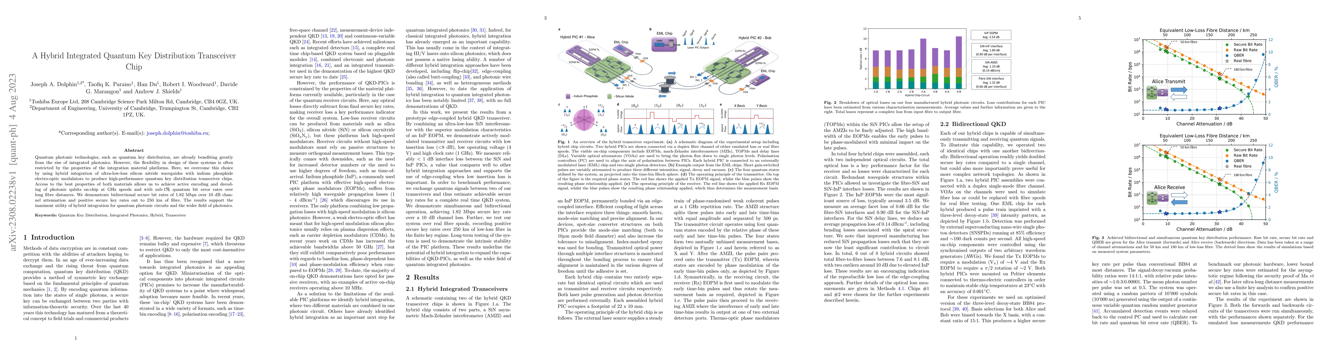 Thumbnail for A Hybrid Integrated Quantum Key Distribution Transceiver Chip