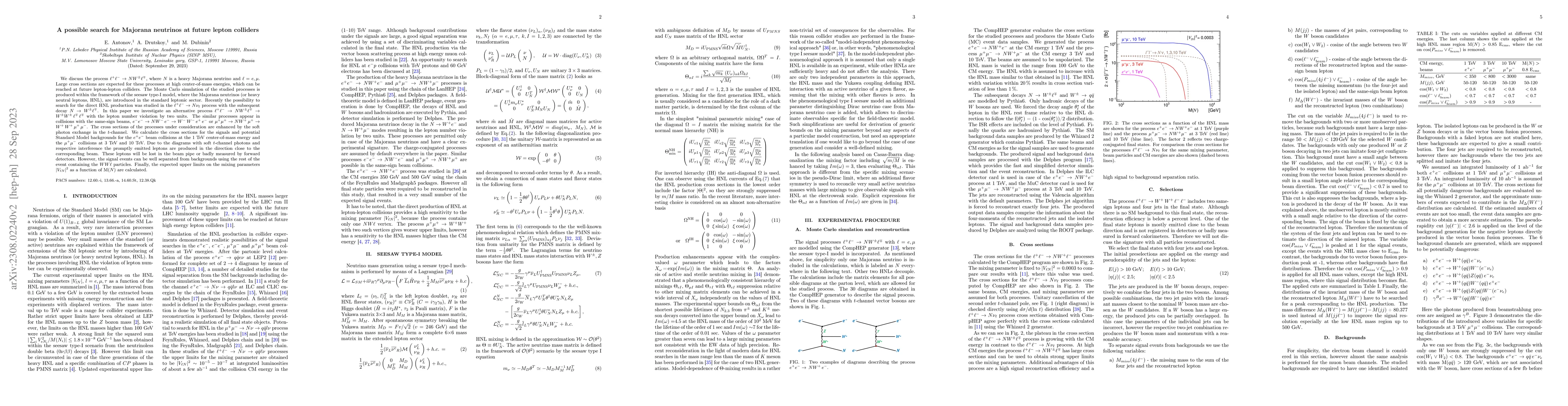 Thumbnail for A possible search for Majorana neutrinos at future lepton colliders
