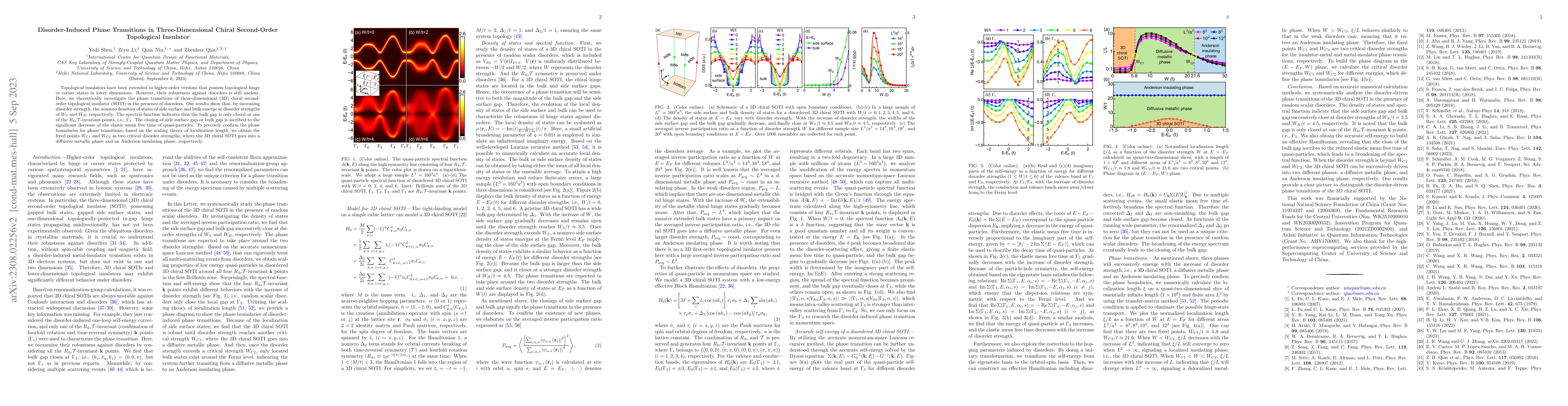 Thumbnail for Disorder-Induced Phase Transitions in Three-Dimensional Chiral
  Second-Order Topological Insulator