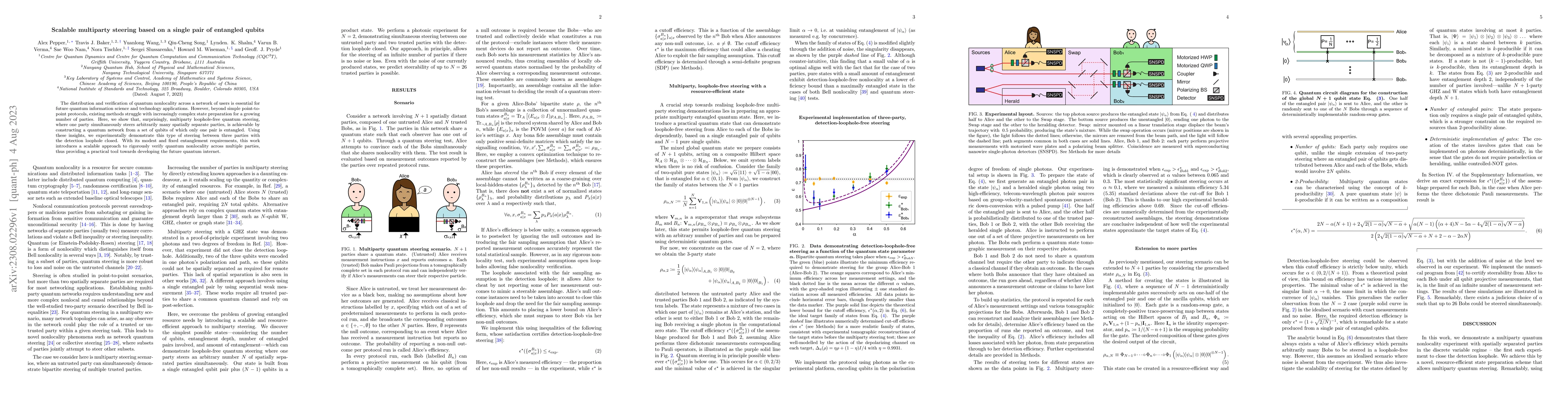 Thumbnail for Scalable multiparty steering based on a single pair of entangled qubits