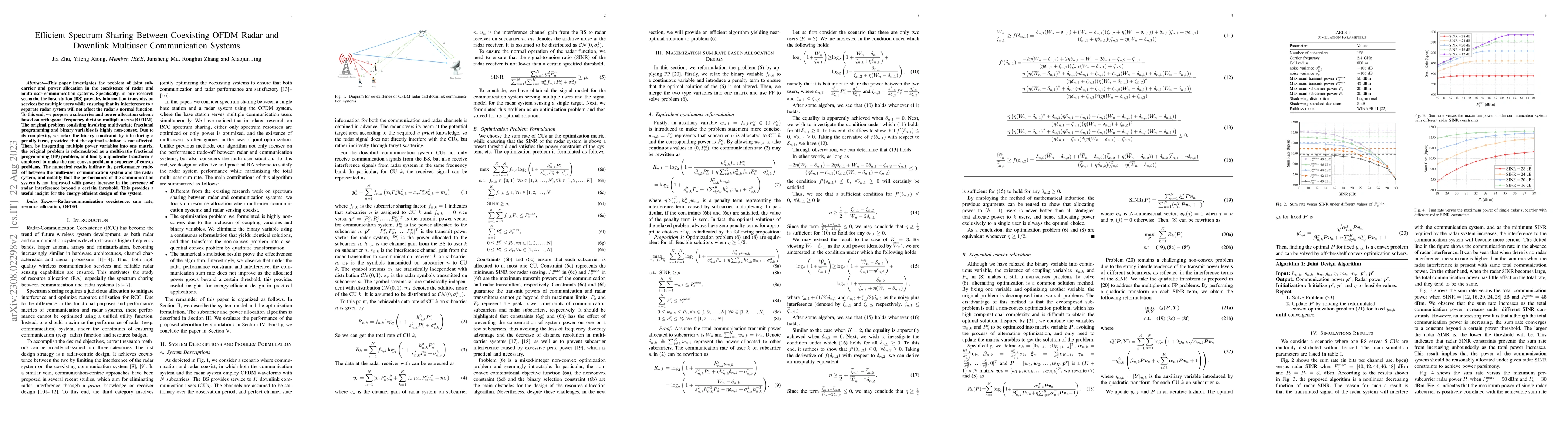 Thumbnail for Efficient Spectrum Sharing Between Coexisting OFDM Radar and Downlink
  Multiuser Communication Systems