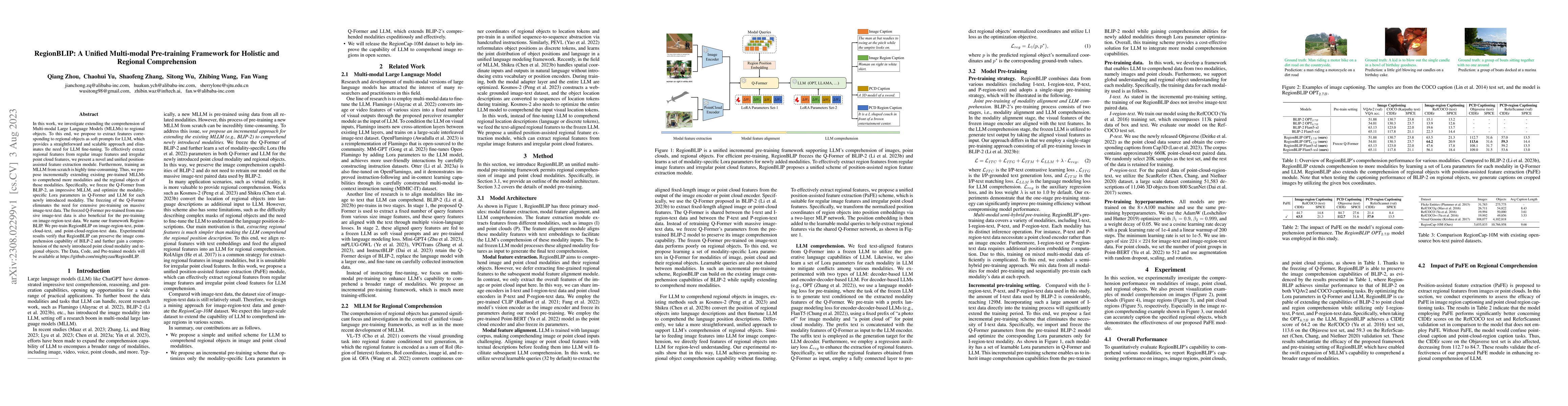 Thumbnail for RegionBLIP: A Unified Multi-modal Pre-training Framework for Holistic
  and Regional Comprehension