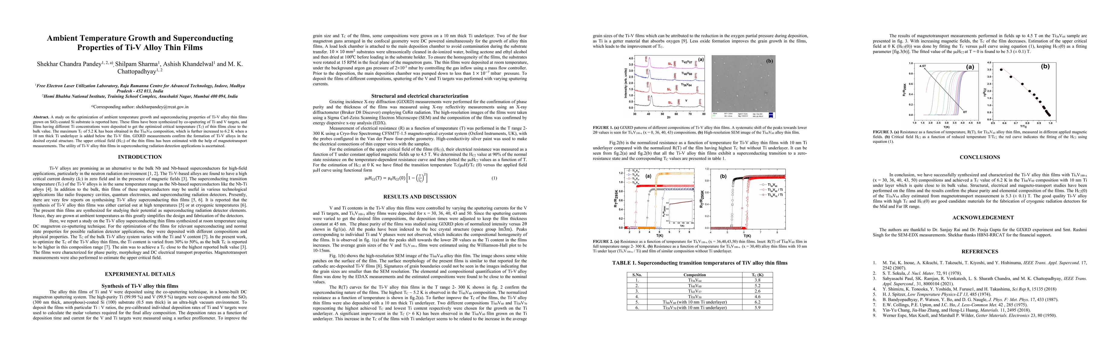 Thumbnail for Ambient Temperature Growth and Superconducting Properties of Ti-V Alloy
  Thin Films