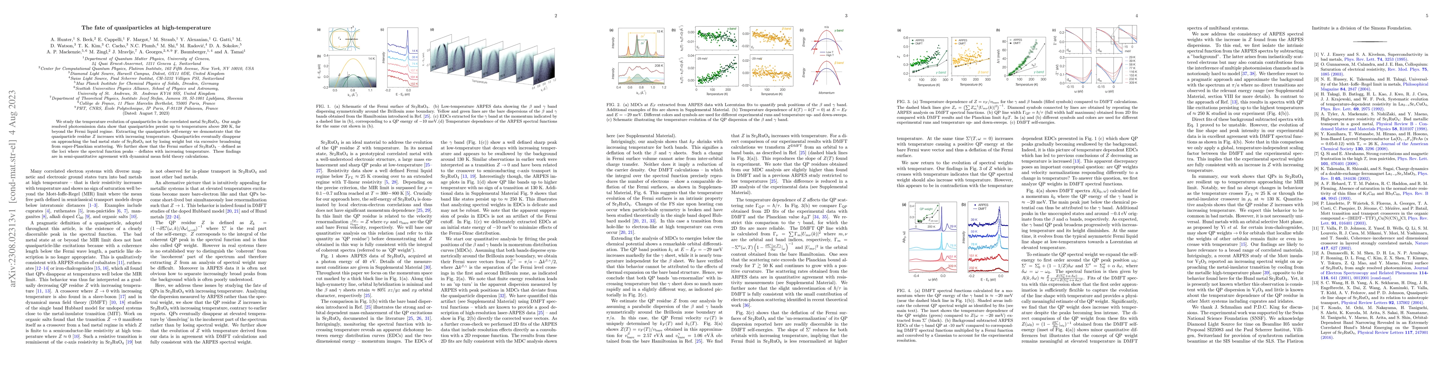 Thumbnail for The fate of quasiparticles at high-temperature