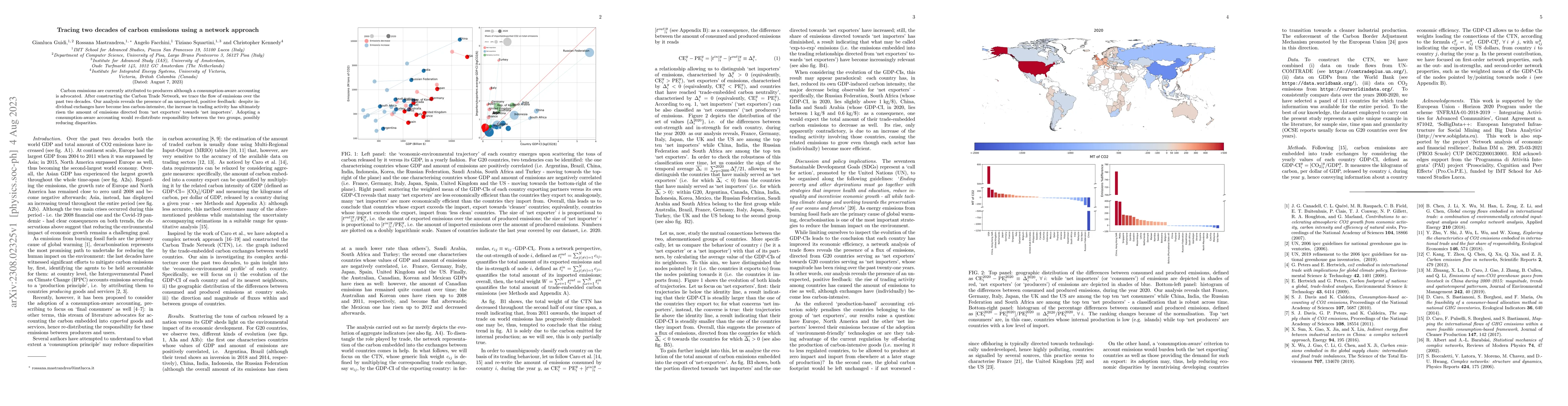Thumbnail for Tracing two decades of carbon emissions using a network approach