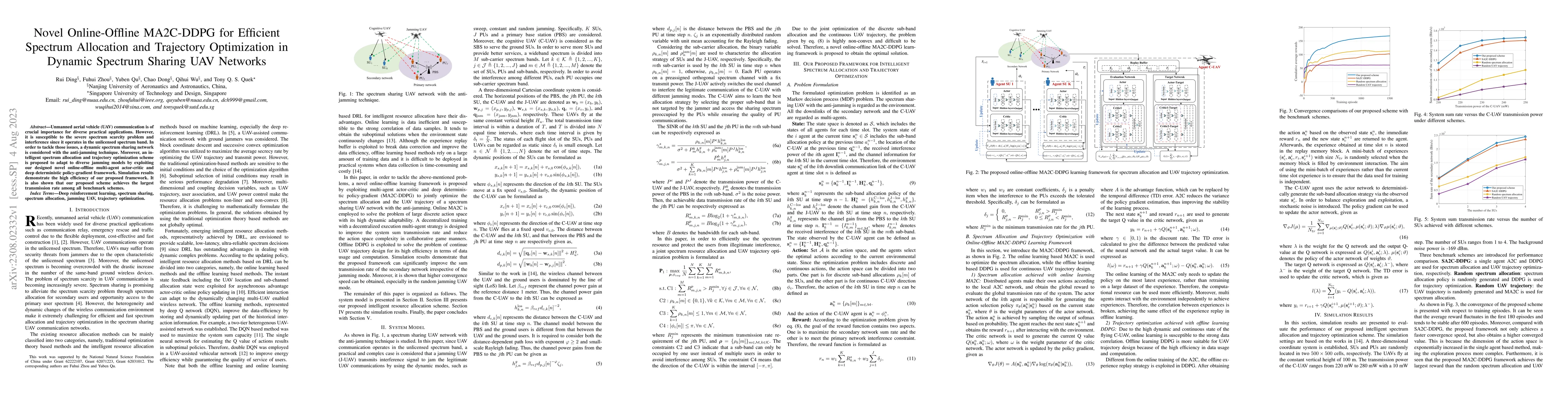 Thumbnail for Novel Online-Offline MA2C-DDPG for Efficient Spectrum Allocation and
  Trajectory Optimization in Dynamic Spectrum Sharing UAV Networks