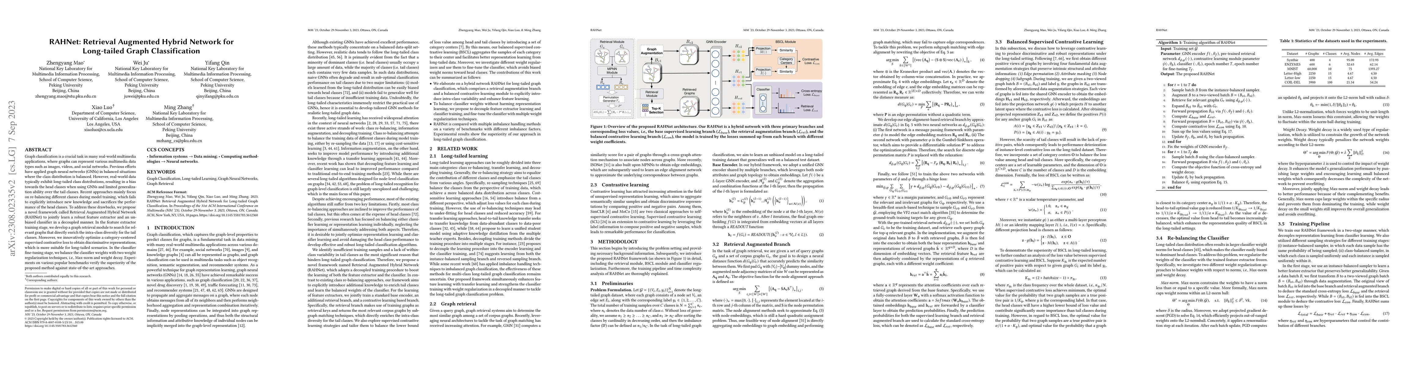 Thumbnail for RAHNet: Retrieval Augmented Hybrid Network for Long-tailed Graph
  Classification