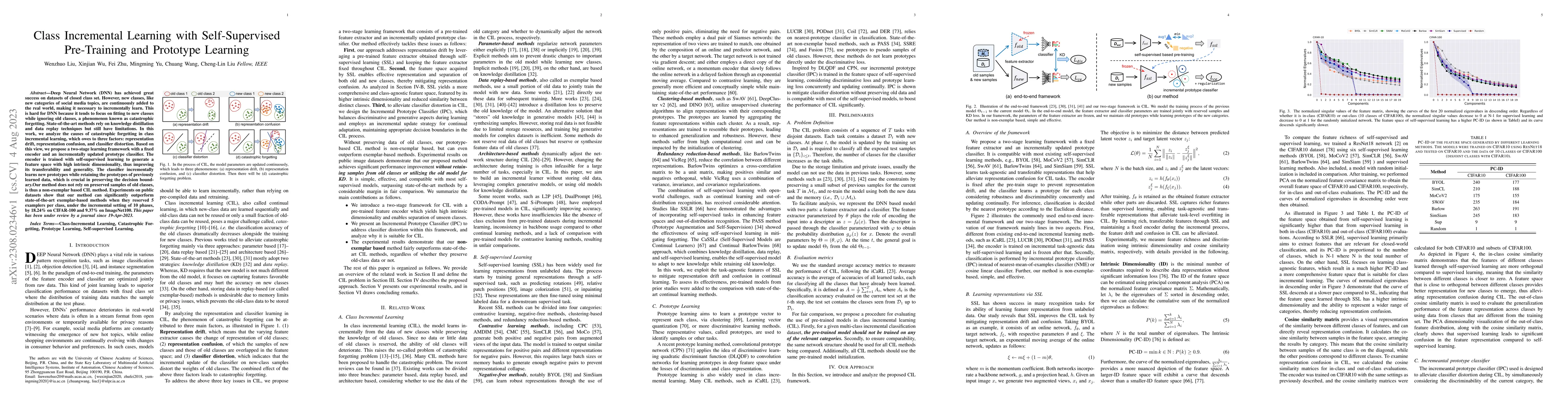 Thumbnail for Class Incremental Learning with Self-Supervised Pre-Training and
  Prototype Learning