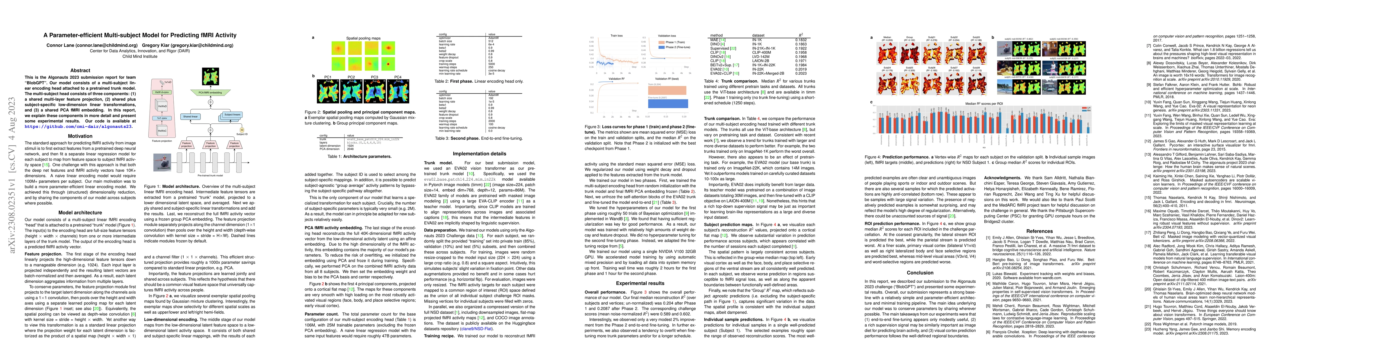 Thumbnail for A Parameter-efficient Multi-subject Model for Predicting fMRI Activity