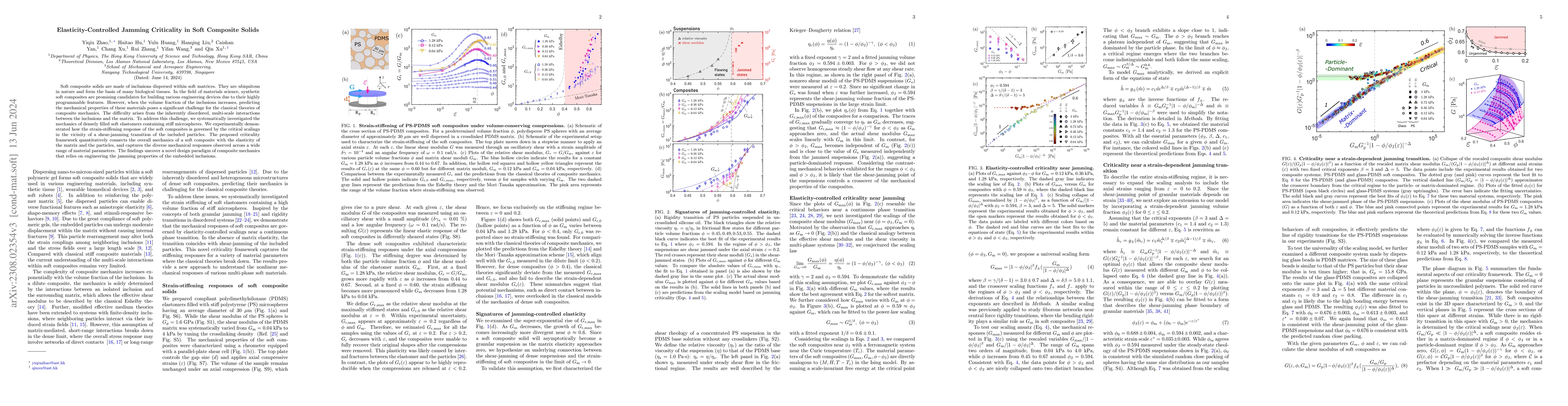 Thumbnail for Elasticity-Controlled Jamming Criticality in Soft Composite Solids