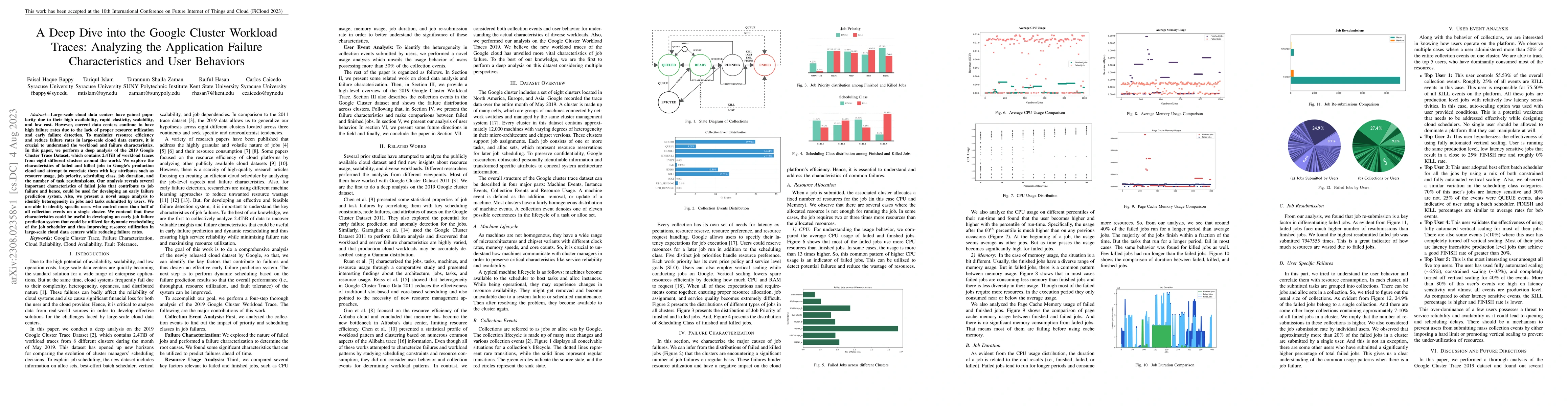 Thumbnail for A Deep Dive into the Google Cluster Workload Traces: Analyzing the
  Application Failure Characteristics and User Behaviors