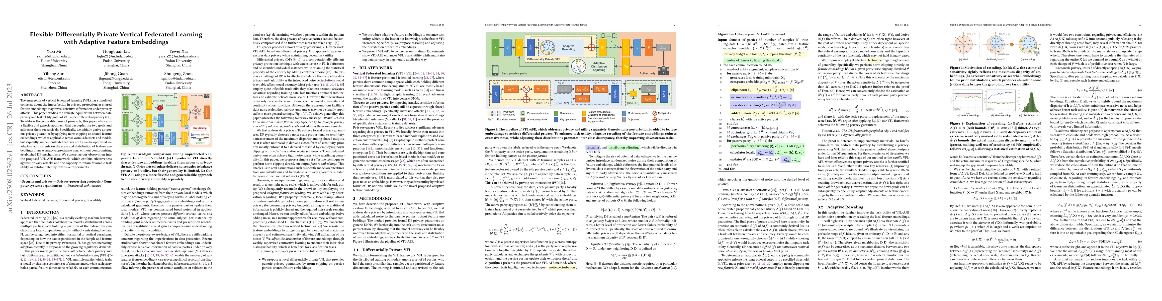Thumbnail for Flexible Differentially Private Vertical Federated Learning with
  Adaptive Feature Embeddings