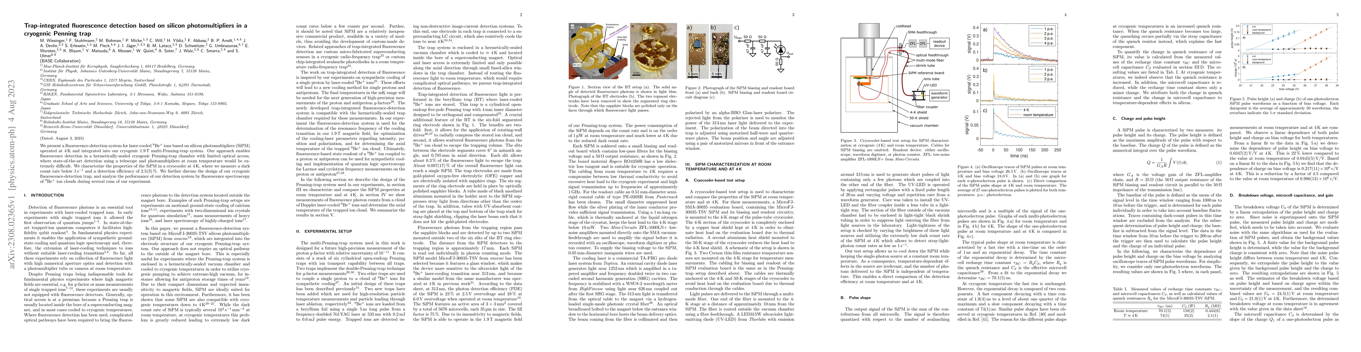 Thumbnail for Trap-integrated fluorescence detection based on silicon photomultipliers
  in a cryogenic Penning trap