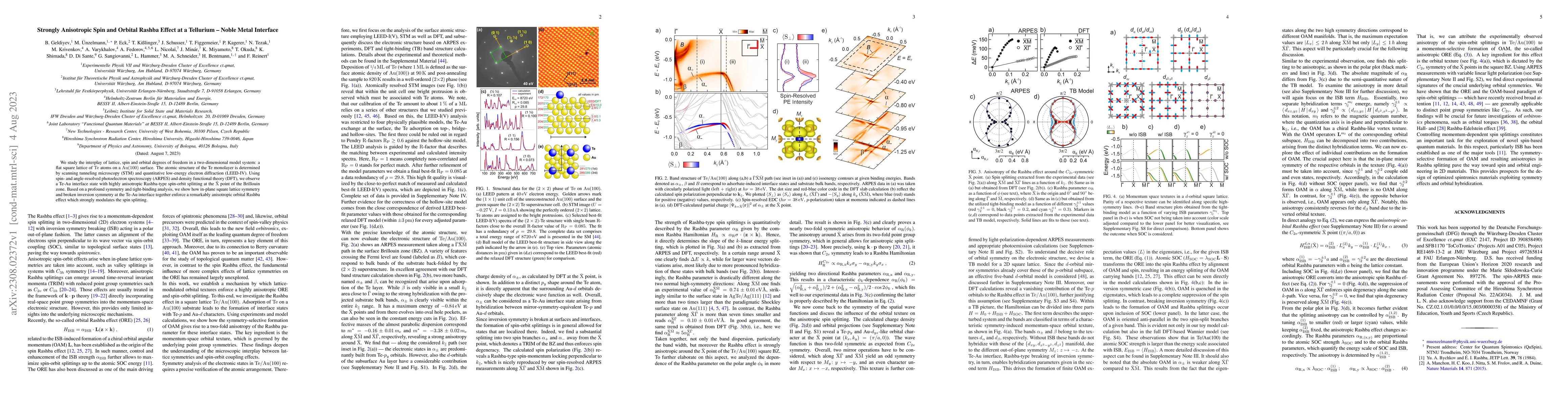 Thumbnail for Strongly Anisotropic Spin and Orbital Rashba Effect at a Tellurium -
  Noble Metal Interface