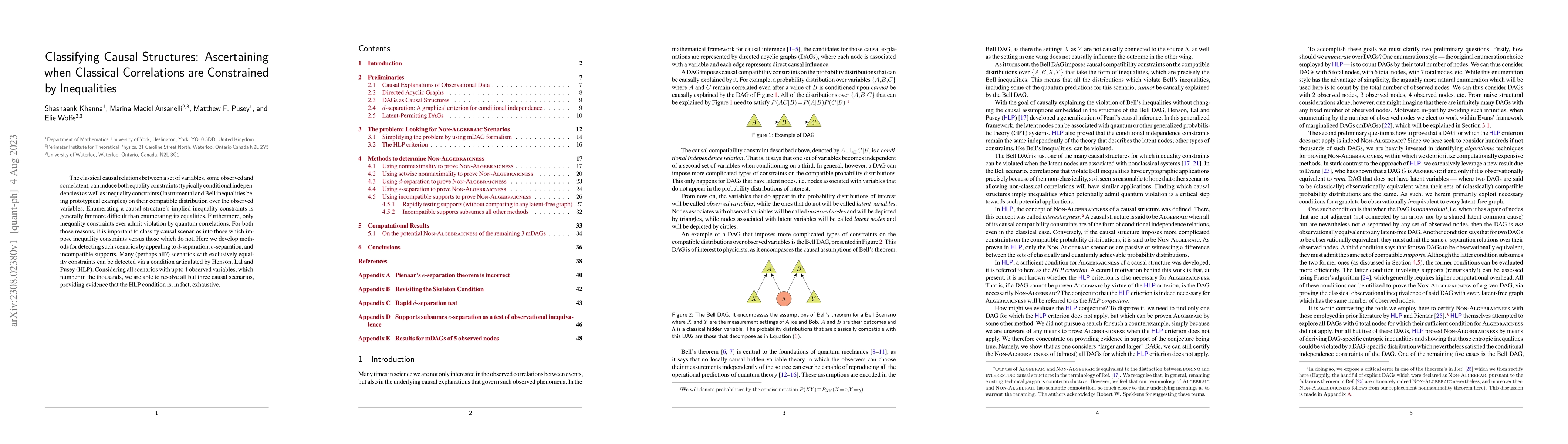 Thumbnail for Classifying Causal Structures: Ascertaining when Classical Correlations
  are Constrained by Inequalities