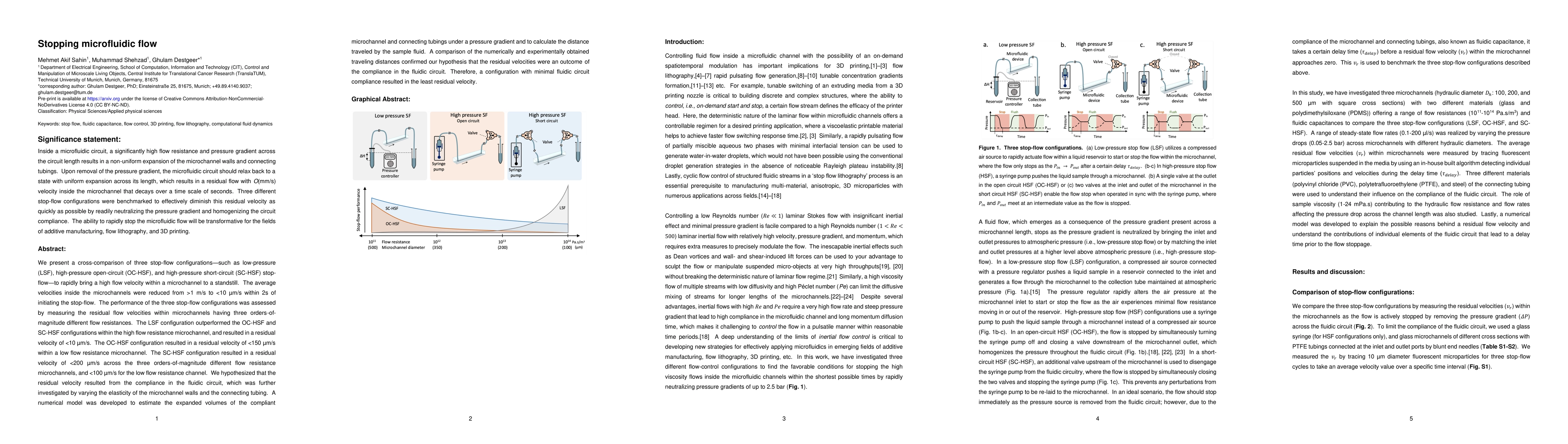 Thumbnail for Stopping microfluidic flow