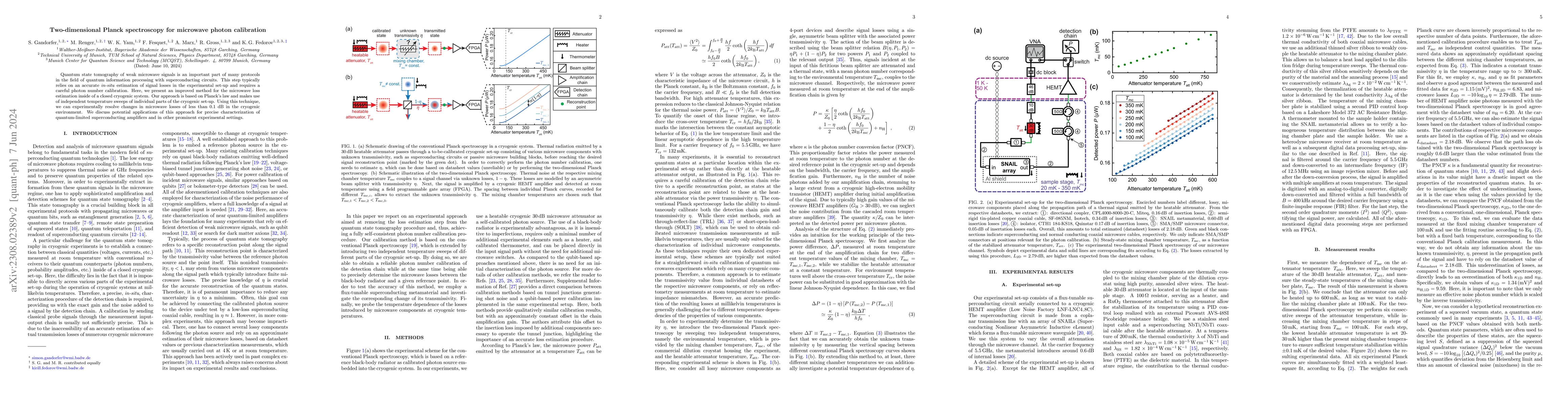 Thumbnail for Two-dimensional Planck spectroscopy for microwave photon calibration