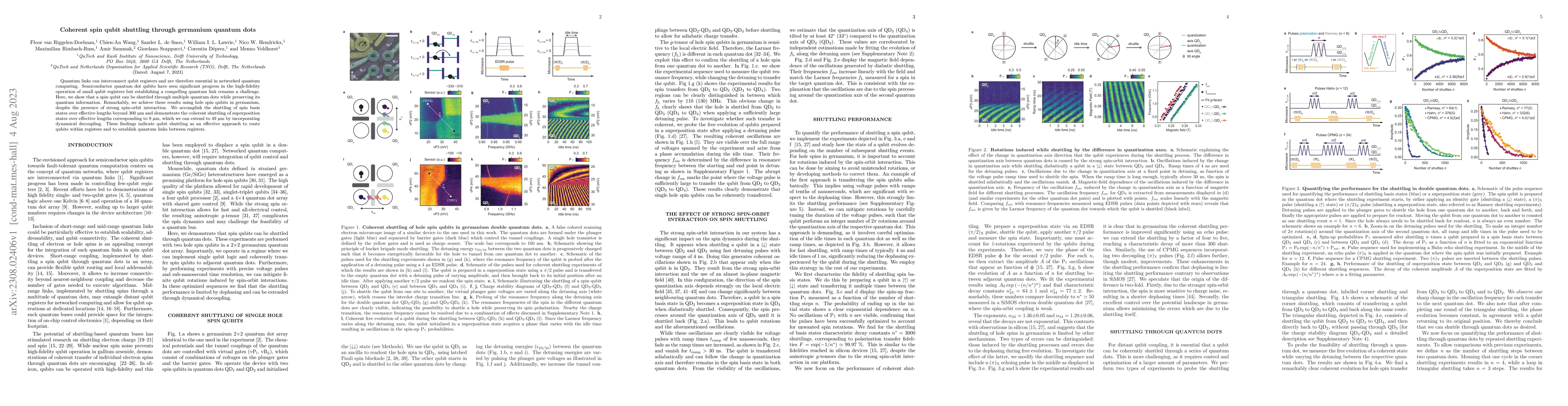 Thumbnail for Coherent spin qubit shuttling through germanium quantum dots