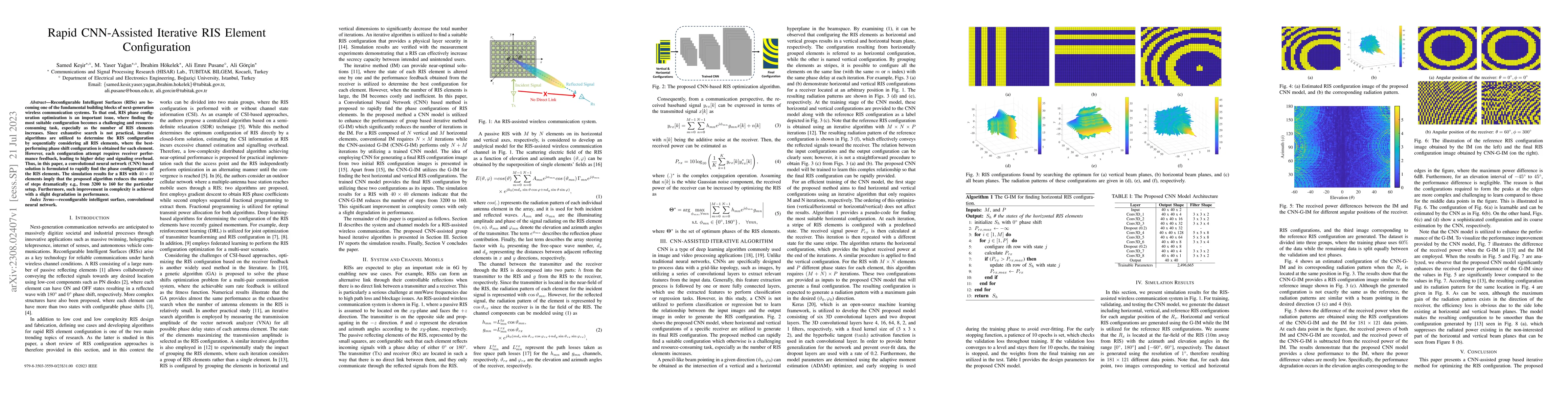 Thumbnail for Rapid CNN-Assisted Iterative RIS Element Configuration