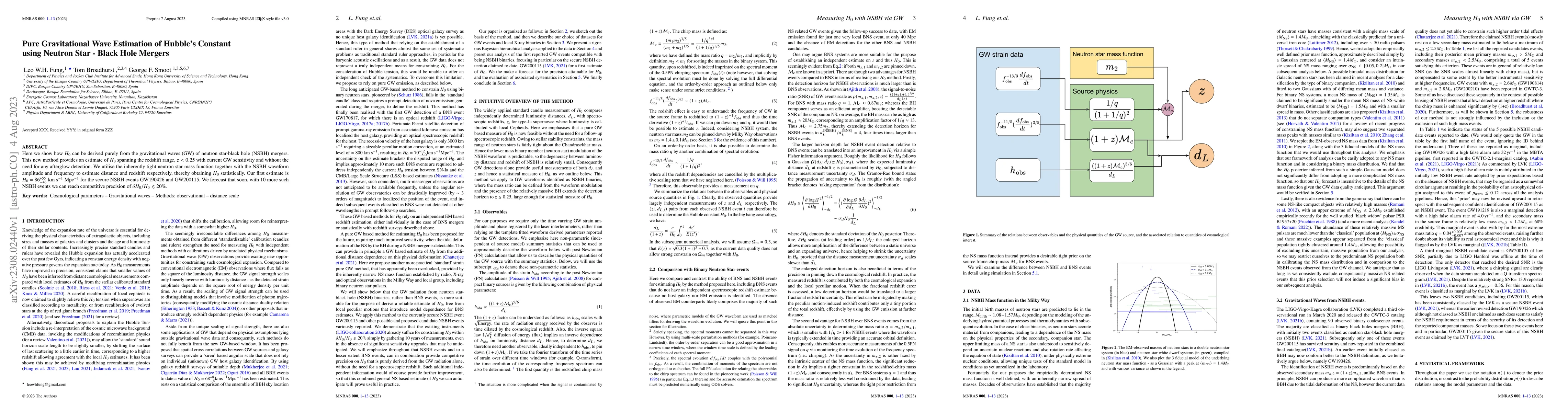 Thumbnail for Pure Gravitational Wave Estimation of Hubble's Constant using Neutron
  Star-Black Hole Mergers