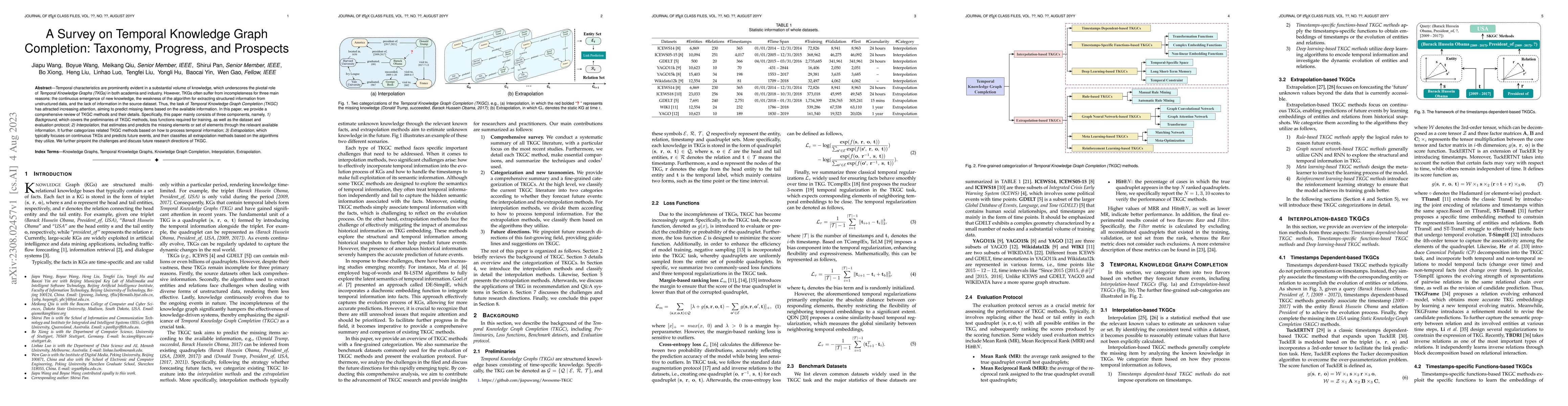 Thumbnail for A Survey on Temporal Knowledge Graph Completion: Taxonomy, Progress, and
  Prospects