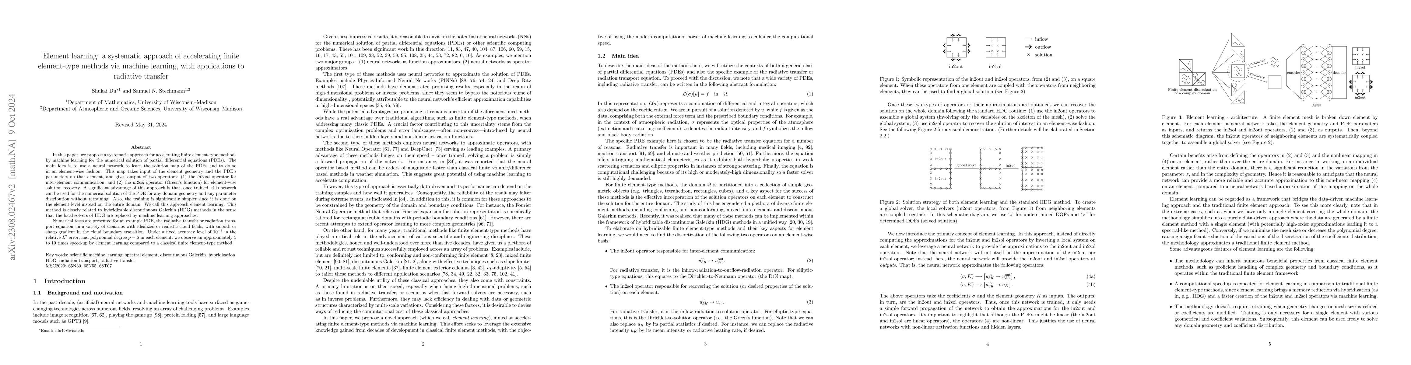 Thumbnail for Element learning: a systematic approach of accelerating finite
  element-type methods via machine learning, with applications to radiative
  transfer