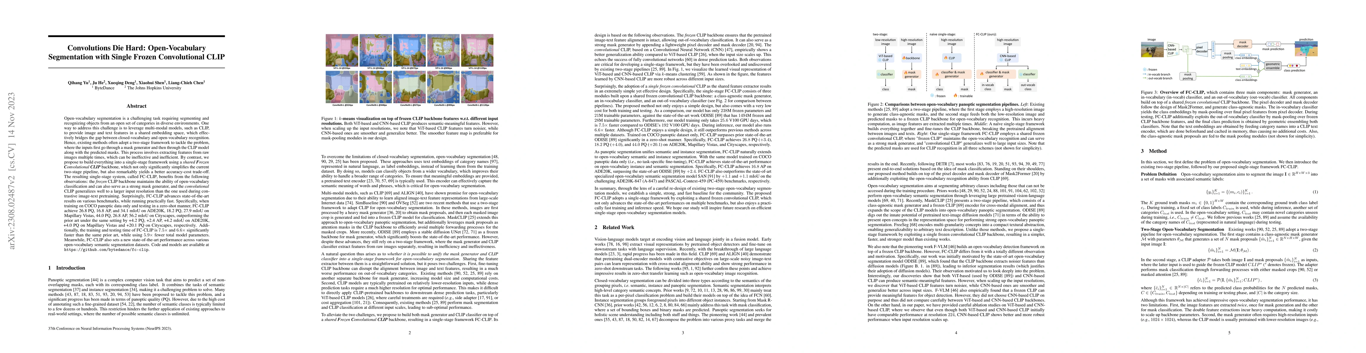 Thumbnail for Convolutions Die Hard: Open-Vocabulary Segmentation with Single Frozen
  Convolutional CLIP