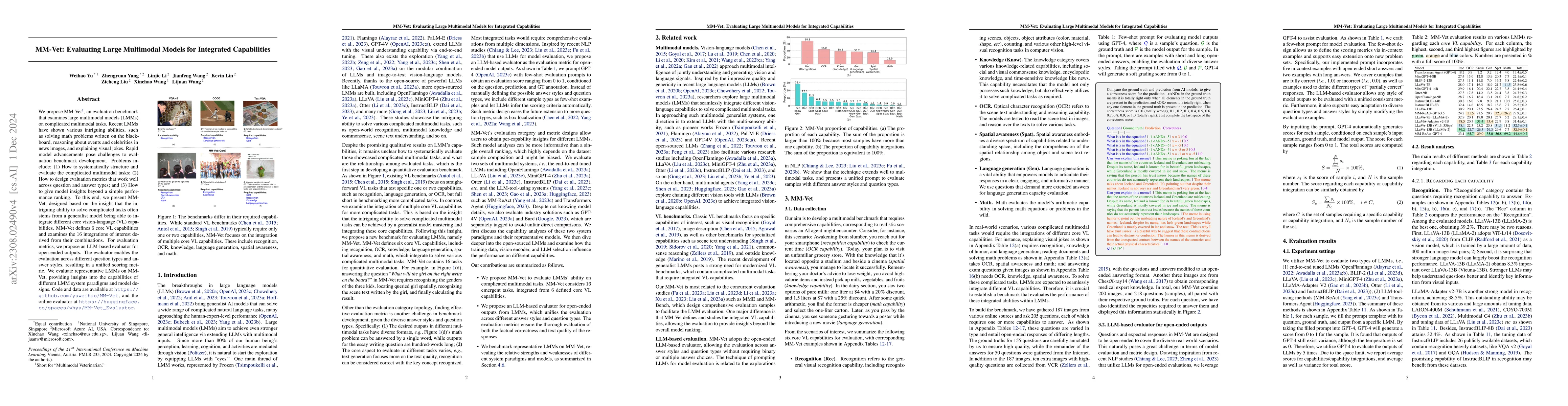 Thumbnail for MM-Vet: Evaluating Large Multimodal Models for Integrated Capabilities