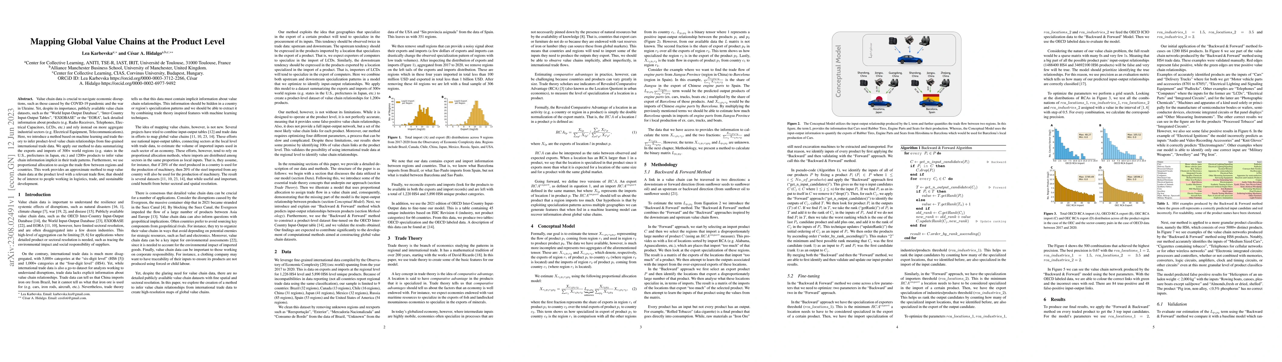 Thumbnail for Mapping Global Value Chains at the Product Level