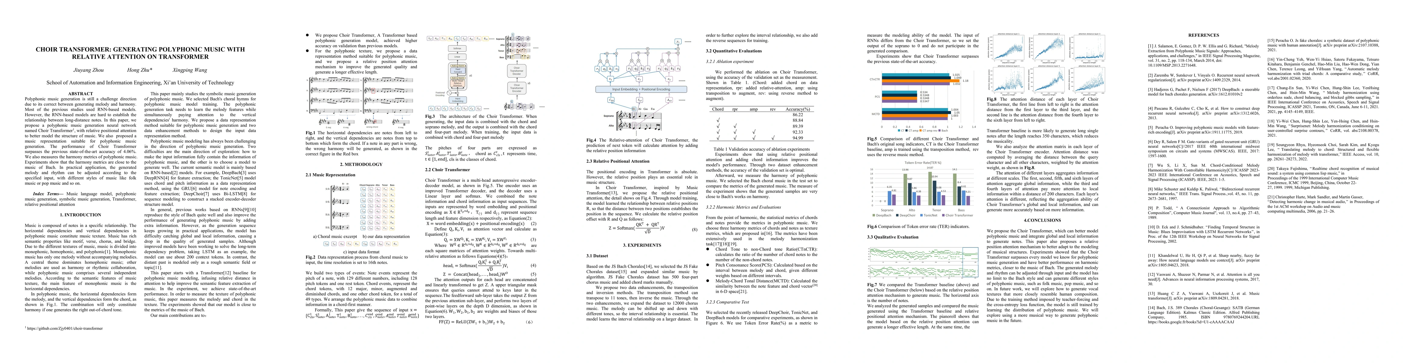 Thumbnail for Choir Transformer: Generating Polyphonic Music with Relative Attention
  on Transformer