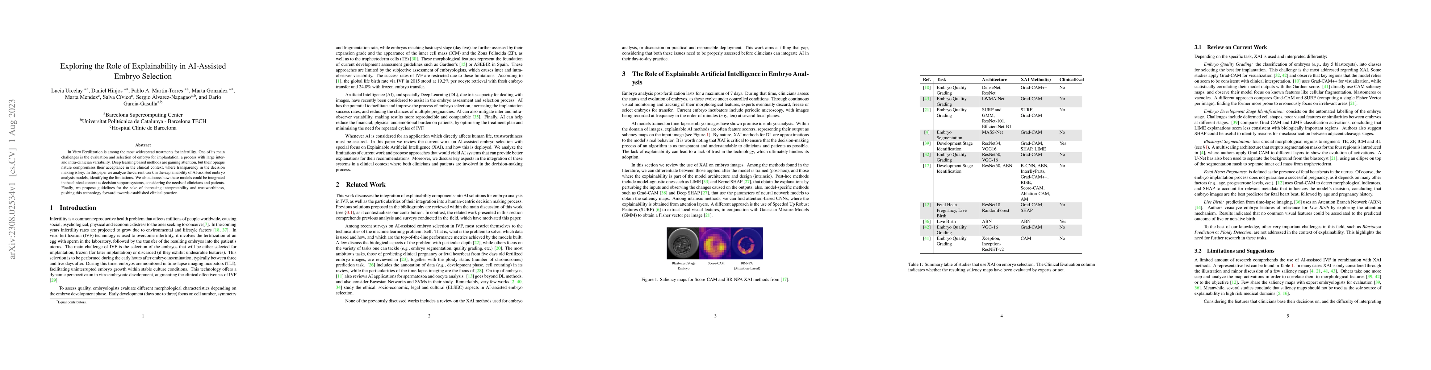 Thumbnail for Exploring the Role of Explainability in AI-Assisted Embryo Selection