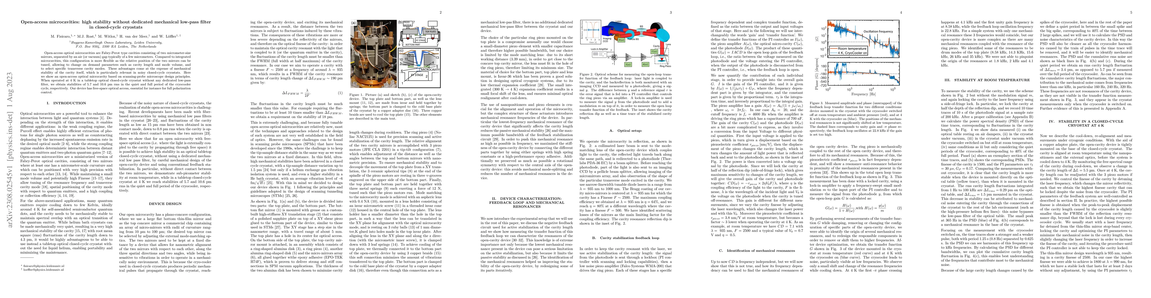 Thumbnail for Open-access microcavities: high stability without dedicated mechanical
  low-pass filter in closed-cycle cryostats