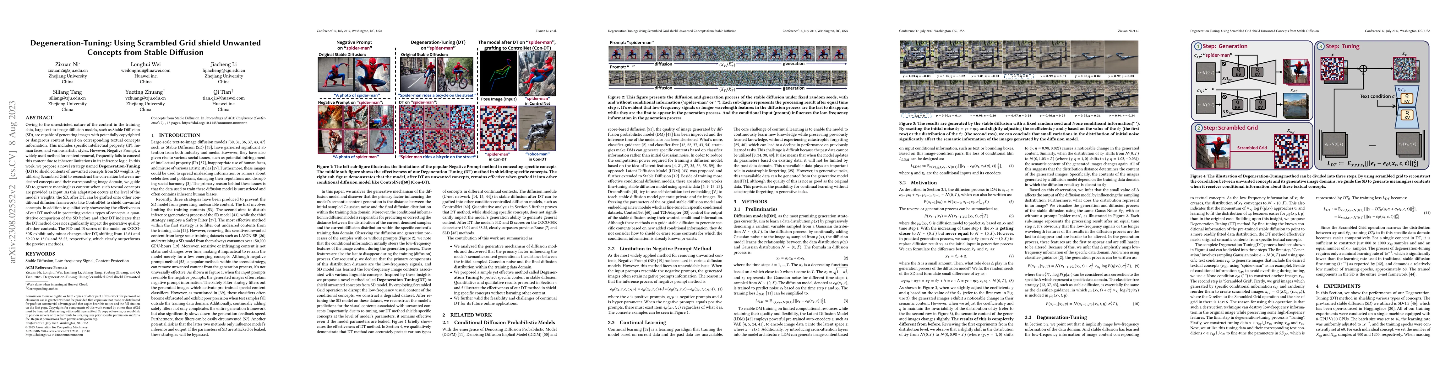 Thumbnail for Degeneration-Tuning: Using Scrambled Grid shield Unwanted Concepts from
  Stable Diffusion