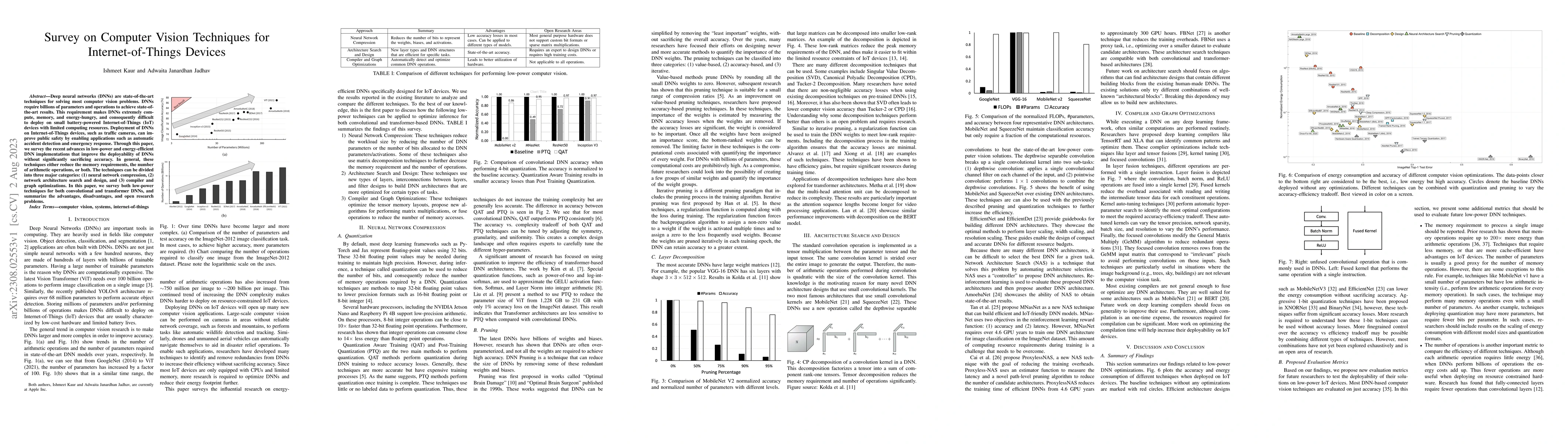 Thumbnail for Survey on Computer Vision Techniques for Internet-of-Things Devices