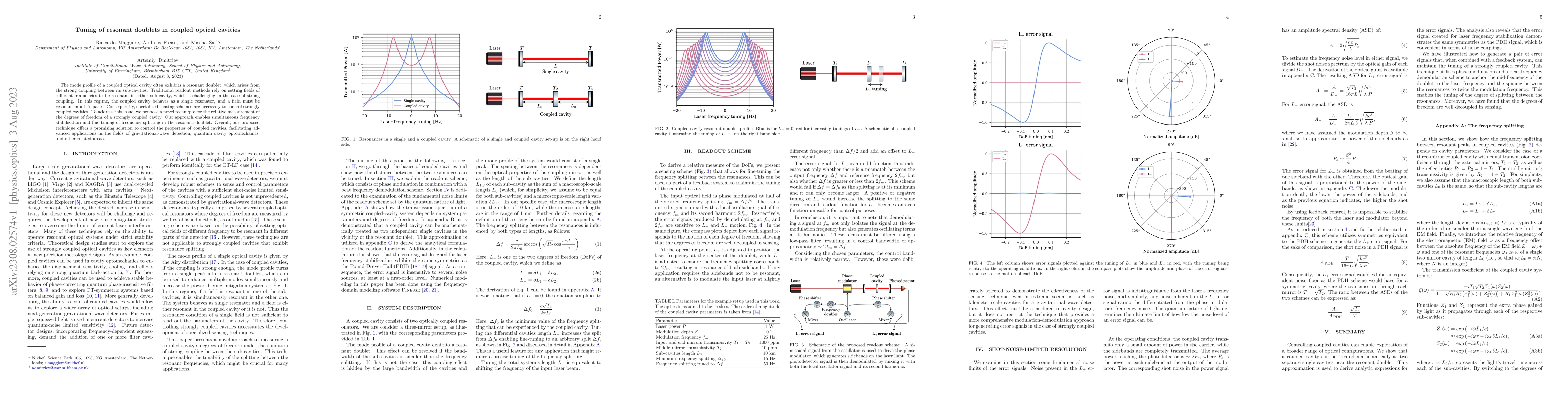 Thumbnail for Tuning of resonant doublets in coupled optical cavities