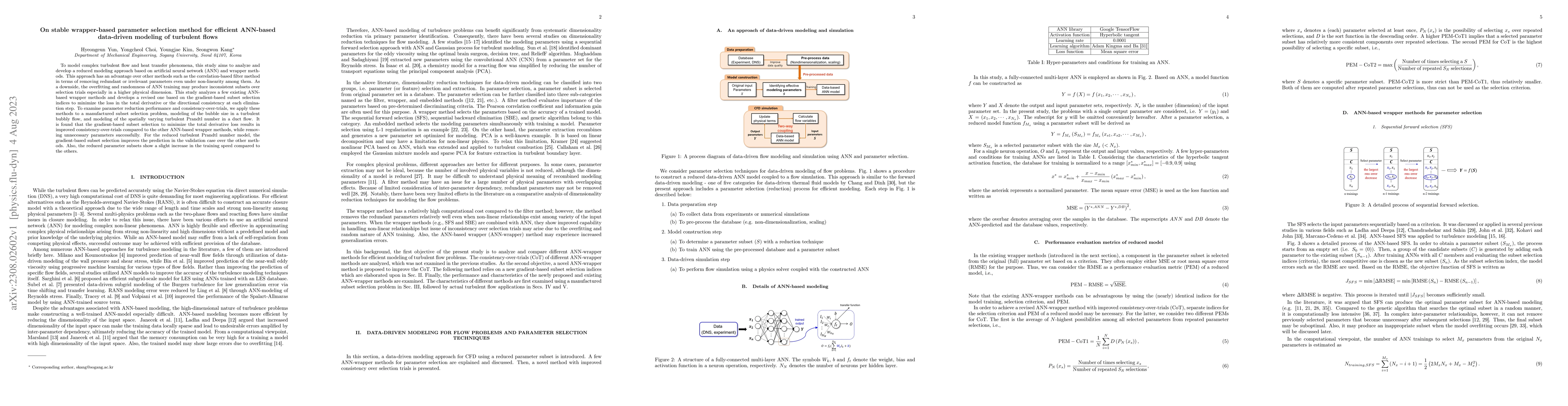 Thumbnail for On stable wrapper-based parameter selection method for efficient
  ANN-based data-driven modeling of turbulent flows