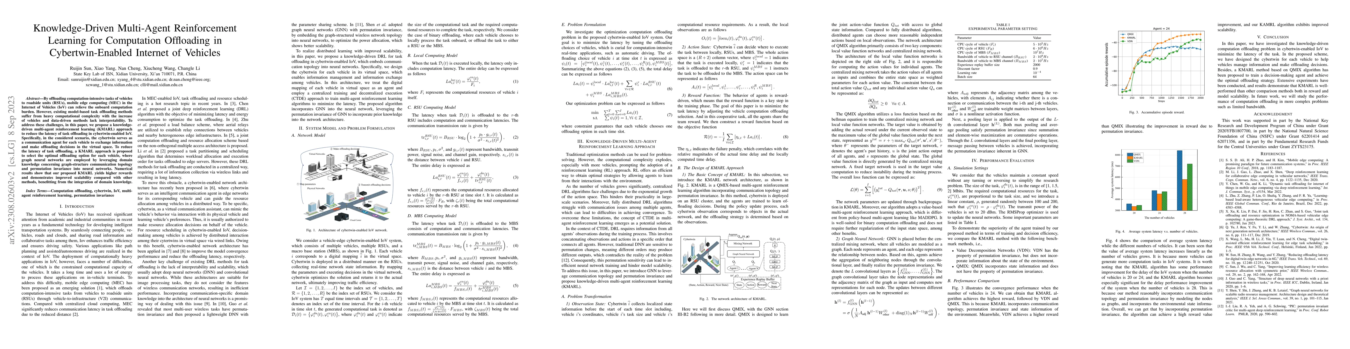 Thumbnail for Knowledge-Driven Multi-Agent Reinforcement Learning for Computation
  Offloading in Cybertwin-Enabled Internet of Vehicles