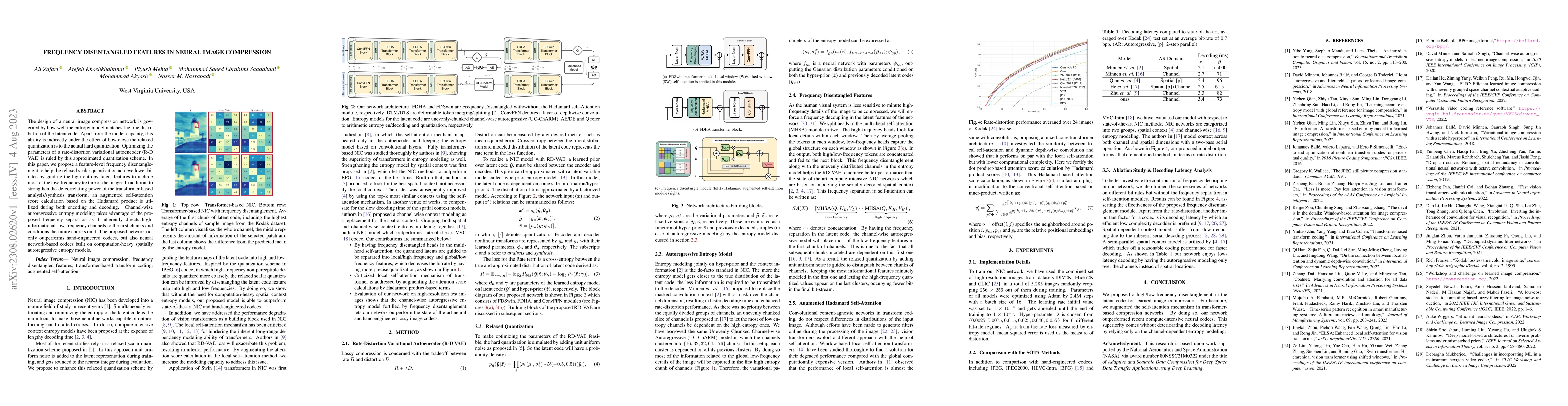 Thumbnail for Frequency Disentangled Features in Neural Image Compression