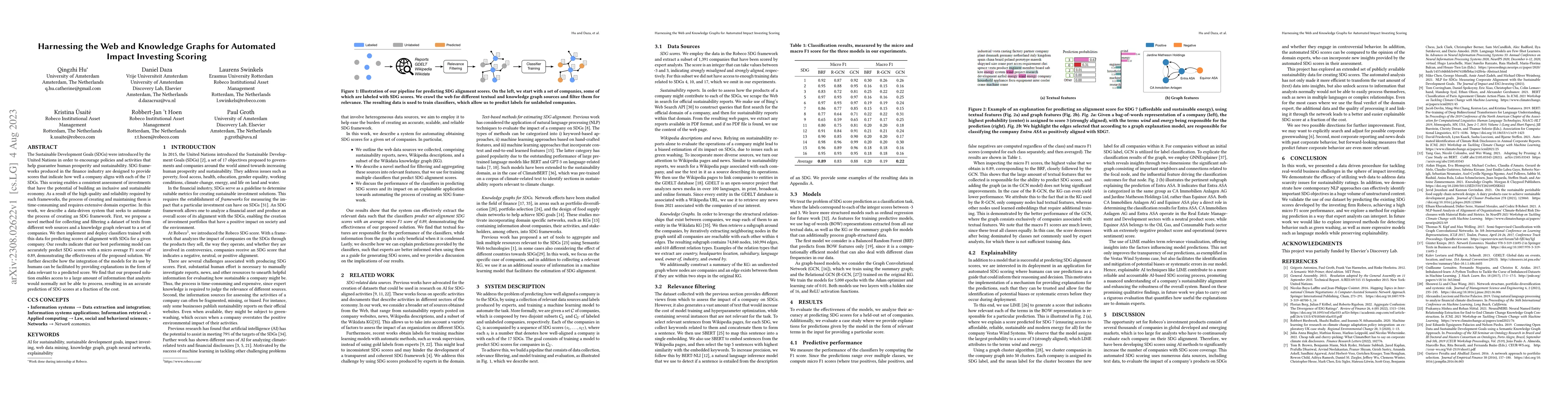 Thumbnail for Harnessing the Web and Knowledge Graphs for Automated Impact Investing
  Scoring