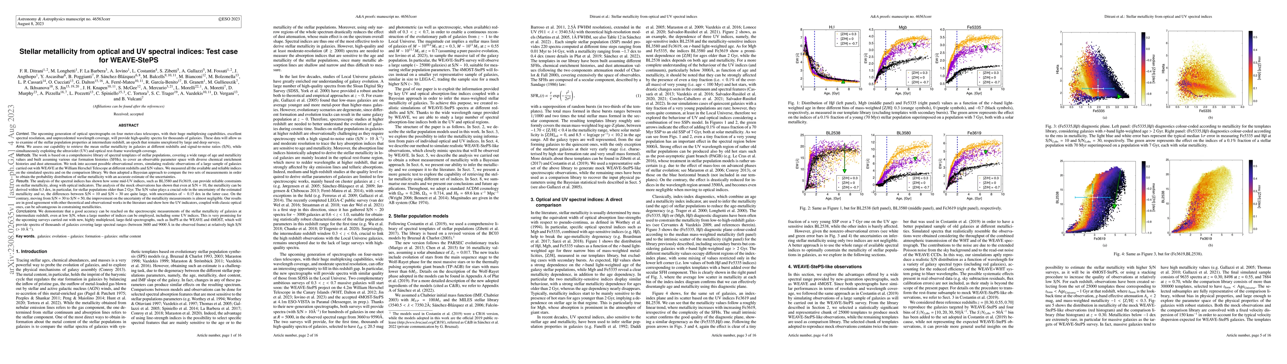 Thumbnail for Stellar metallicity from optical and UV spectral indices: Test case for
  WEAVE-StePS