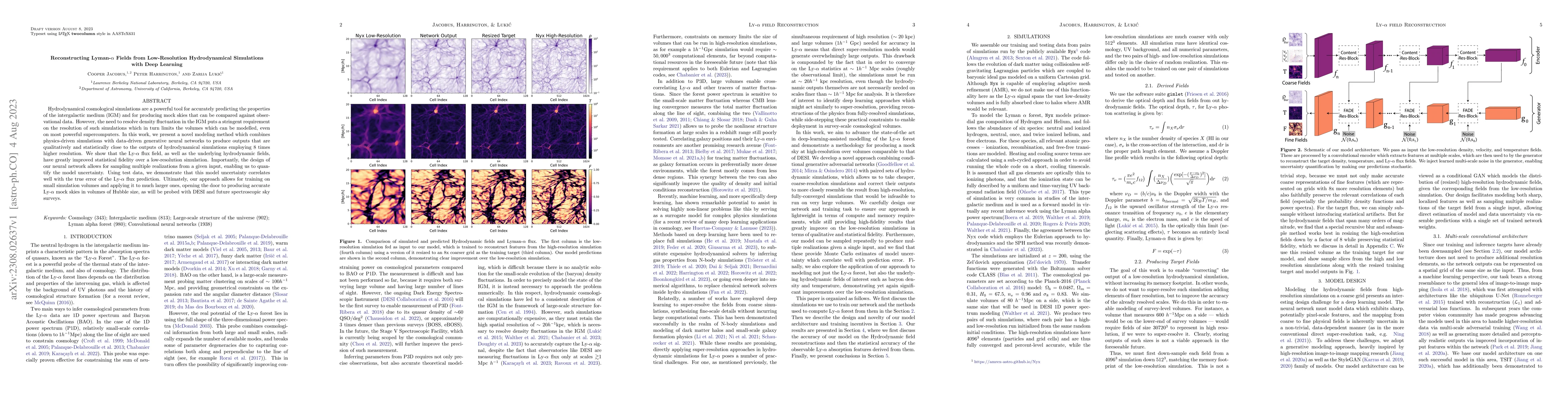 Thumbnail for Reconstructing Lyman-$\alpha$ Fields from Low-Resolution Hydrodynamical
  Simulations with Deep Learning