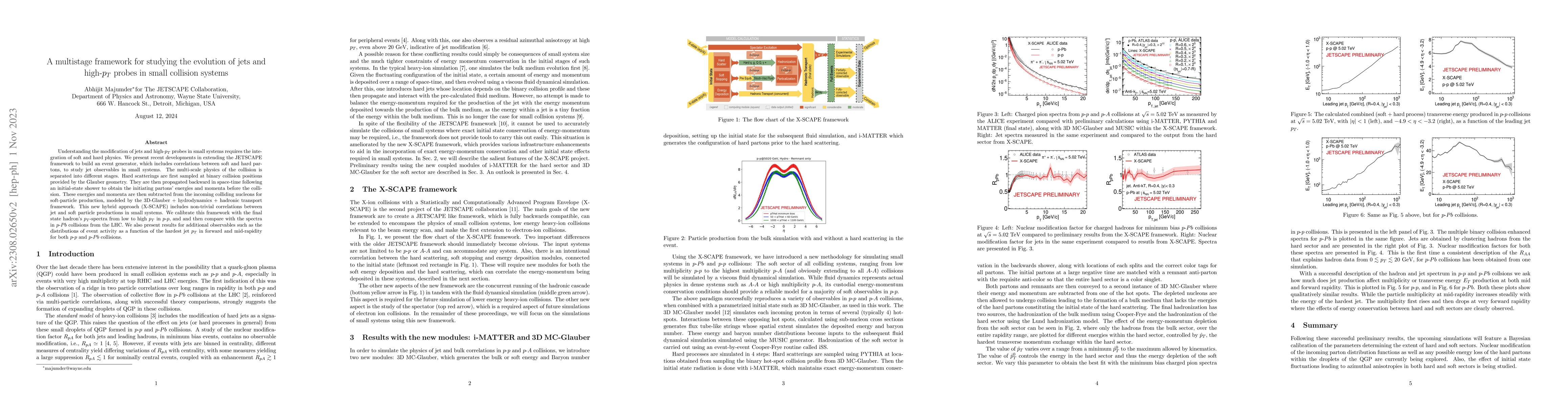 Thumbnail for A multistage framework for studying the evolution of jets and high-$p_T$
  probes in small collision systems