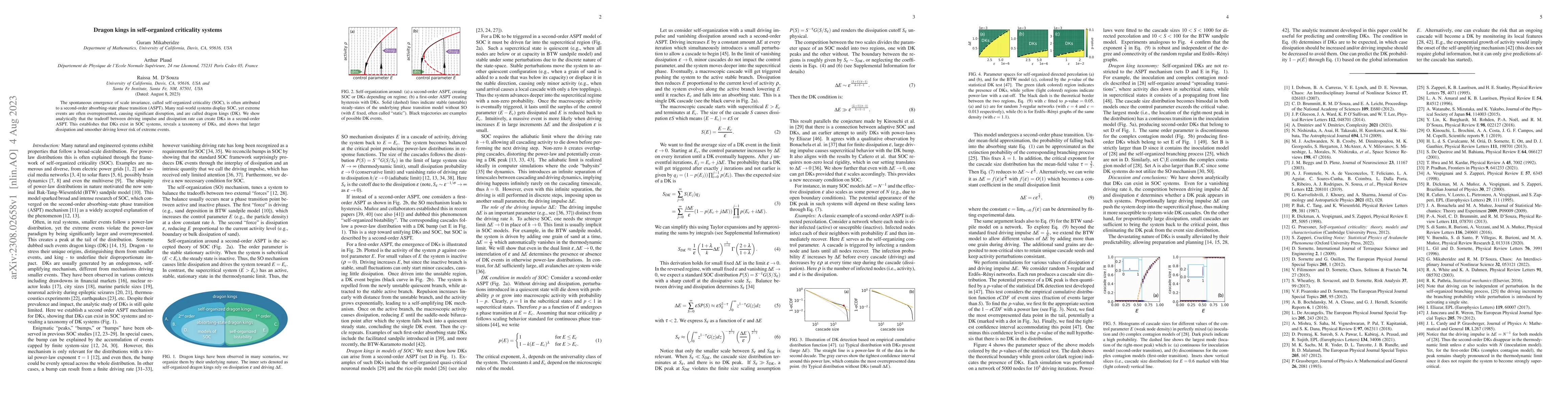 Thumbnail for Dragon kings in self-organized criticality systems